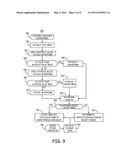 DETECTION OF WAVEFORM ARTIFACT diagram and image