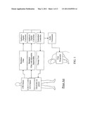 TRUE ECG MEASUREMENT DURING CARDIO PULMONARY RESUSCITATION BY ADAPTIVE PIECEWISE STITCHING ALGORITHM diagram and image