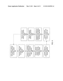 TRUE ECG MEASUREMENT DURING CARDIO PULMONARY RESUSCITATION BY ADAPTIVE PIECEWISE STITCHING ALGORITHM diagram and image