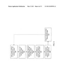 TRUE ECG MEASUREMENT DURING CARDIO PULMONARY RESUSCITATION BY ADAPTIVE PIECEWISE STITCHING ALGORITHM diagram and image