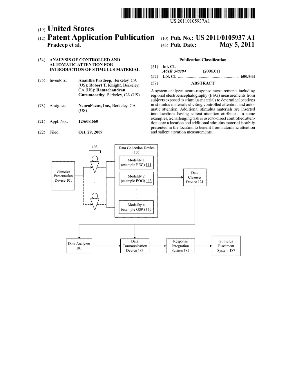 ANALYSIS OF CONTROLLED AND AUTOMATIC ATTENTION FOR INTRODUCTION OF STIMULUS MATERIAL - diagram, schematic, and image 01