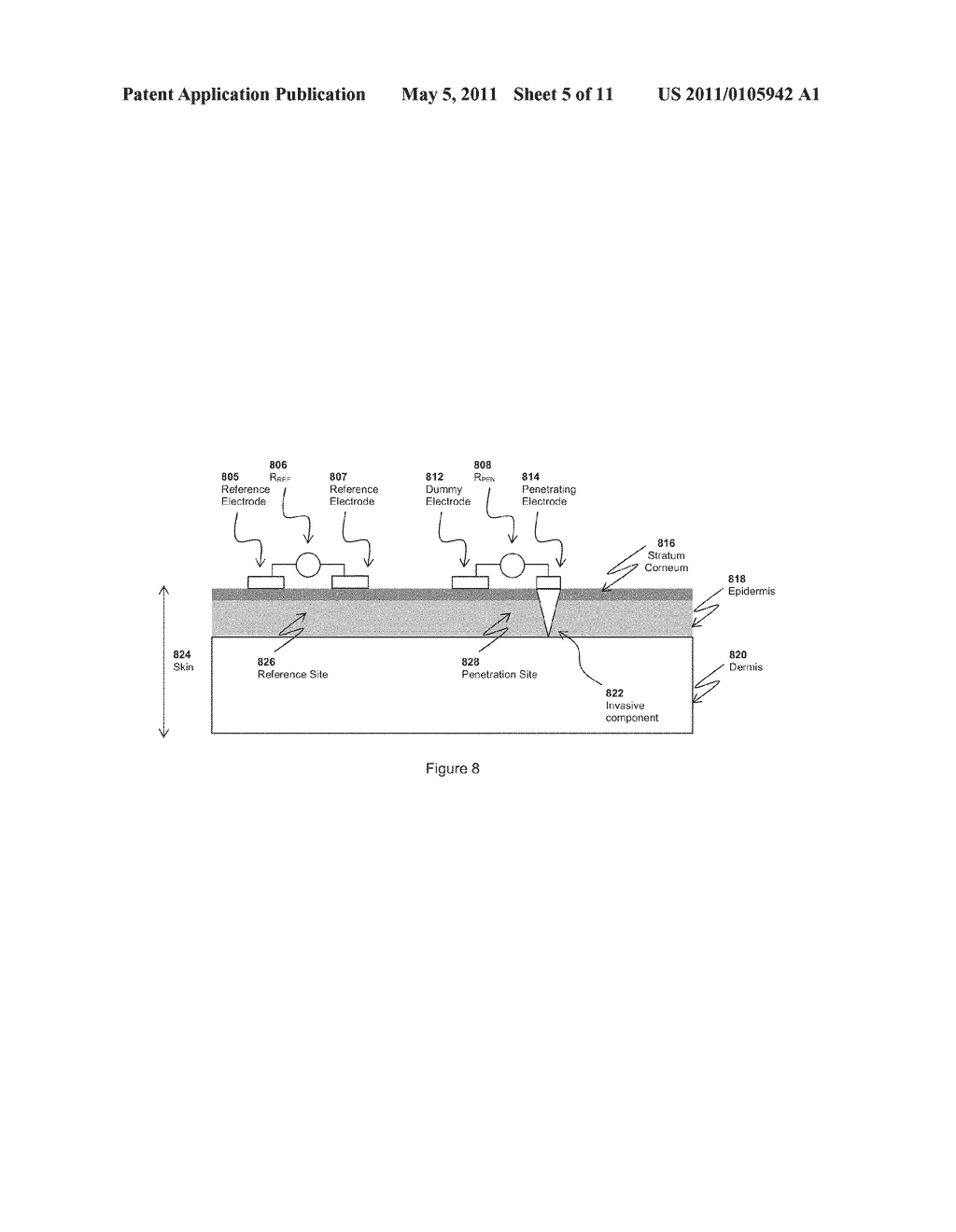 SYSTEM AND METHOD FOR DETECTING SKIN PENETRATION - diagram, schematic, and image 06