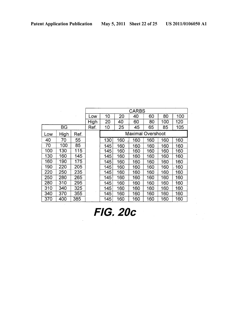 Method for Selecting Bolus Doses and Bolus Delivery Patterns in a Drug Delivery Device - diagram, schematic, and image 23