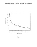 Low-Corrosion Electrode for Treating Tissue diagram and image