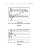 Low-Corrosion Electrode for Treating Tissue diagram and image