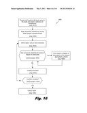 Steerable Stylet diagram and image