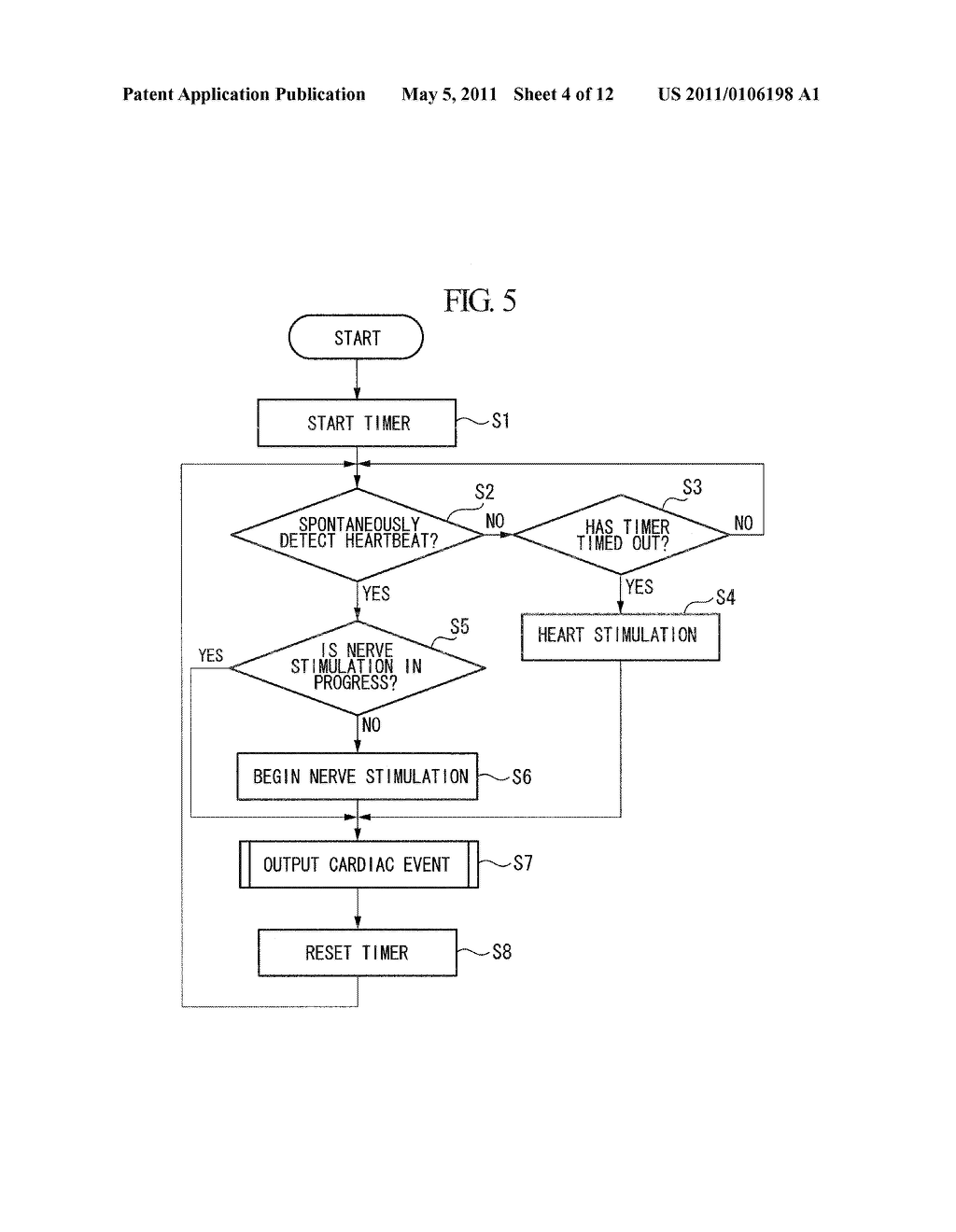 CARDIAC-EVENT PROCESSOR AND HEART TREATMENT DEVICE - diagram, schematic, and image 05