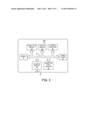 CONFIGURING OPERATING PARAMETERS OF A MEDICAL DEVICE BASED ON A TYPE OF SOURCE OF A DISRUPTIVE ENERGY FIELD diagram and image