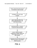 CONFIGURING OPERATING PARAMETERS OF A MEDICAL DEVICE BASED ON A TYPE OF SOURCE OF A DISRUPTIVE ENERGY FIELD diagram and image