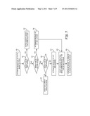 CONFIGURING OPERATING PARAMETERS OF A MEDICAL DEVICE BASED ON A TYPE OF SOURCE OF A DISRUPTIVE ENERGY FIELD diagram and image