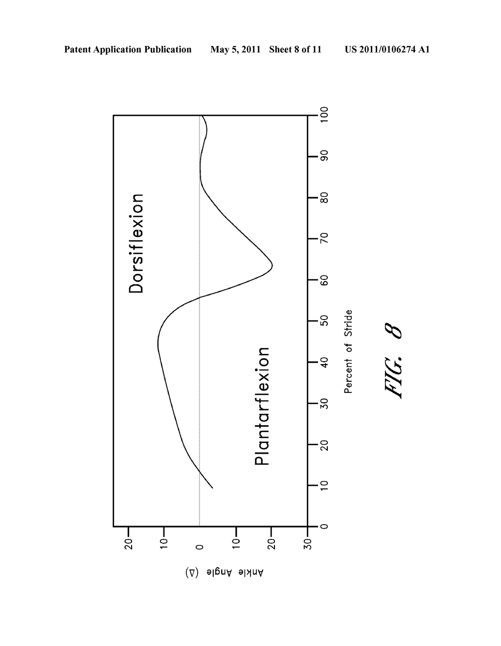 SYSTEM AND METHOD FOR MOTION-CONTROLLED FOOT UNIT - diagram, schematic, and image 09