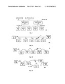 Building Automation System diagram and image