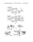 Building Automation System diagram and image