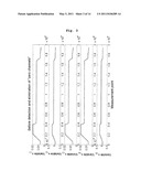 METHOD FOR MONITORING AN INDUSTRIAL PLANT diagram and image