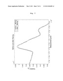 METHOD FOR MONITORING AN INDUSTRIAL PLANT diagram and image