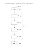 METHOD FOR MONITORING AN INDUSTRIAL PLANT diagram and image