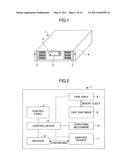 LIBRARY APPARATUS diagram and image