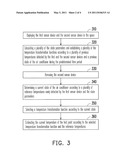 METHOD AND APPARATUS FOR ESTIMATING TEMPERATURE diagram and image