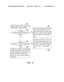 METHOD AND APPARATUS FOR ESTIMATING TEMPERATURE diagram and image