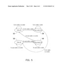 METHOD AND APPARATUS FOR ESTIMATING TEMPERATURE diagram and image