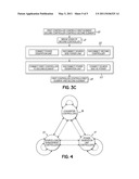 CONTROLLER ARRANGEMENT OF AN ELECTRICAL POWER TRANSFER SYSTEM OF A WIND TURBINE diagram and image