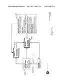 ENERGY OPTIMIZATION METHOD diagram and image