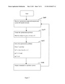 ENERGY OPTIMIZATION METHOD diagram and image