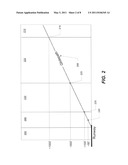 LOW VISIBILITY LANDING SYSTEM diagram and image