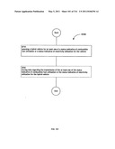 Awarding standings to a vehicle based upon one or more fuel utilization characteristics diagram and image