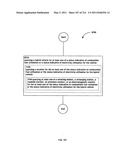 Awarding standings to a vehicle based upon one or more fuel utilization characteristics diagram and image