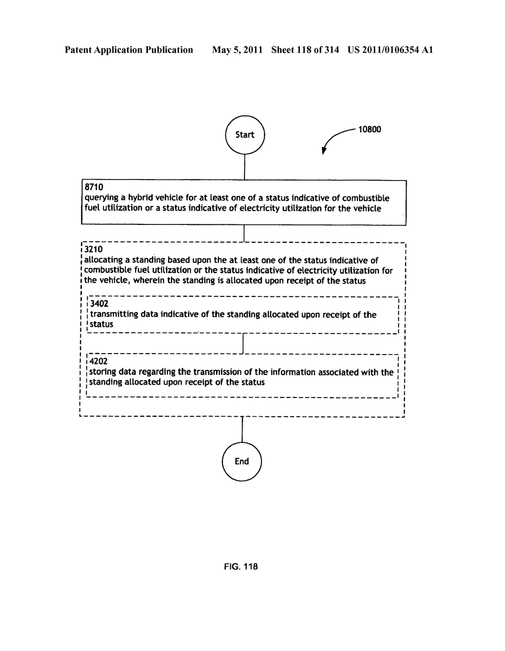 Awarding standings to a vehicle based upon one or more fuel utilization characteristics - diagram, schematic, and image 119