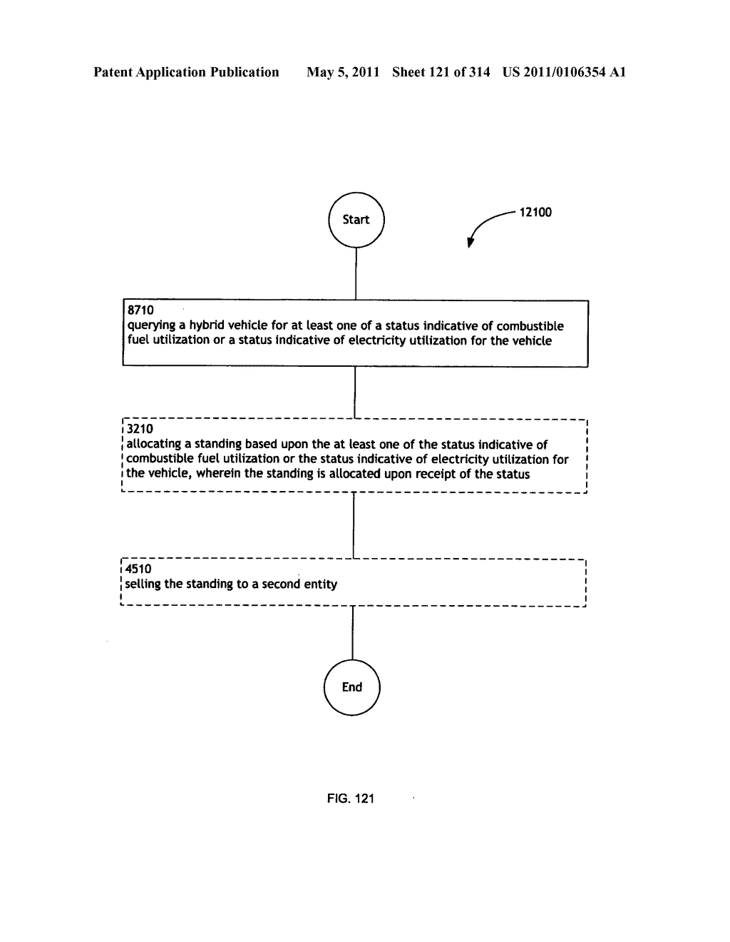 Awarding standings to a vehicle based upon one or more fuel utilization characteristics - diagram, schematic, and image 122