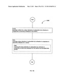 Awarding standings to a vehicle based upon one or more fuel utilization characteristics diagram and image