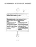 Awarding standings to a vehicle based upon one or more fuel utilization characteristics diagram and image