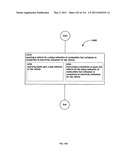 Awarding standings to a vehicle based upon one or more fuel utilization characteristics diagram and image