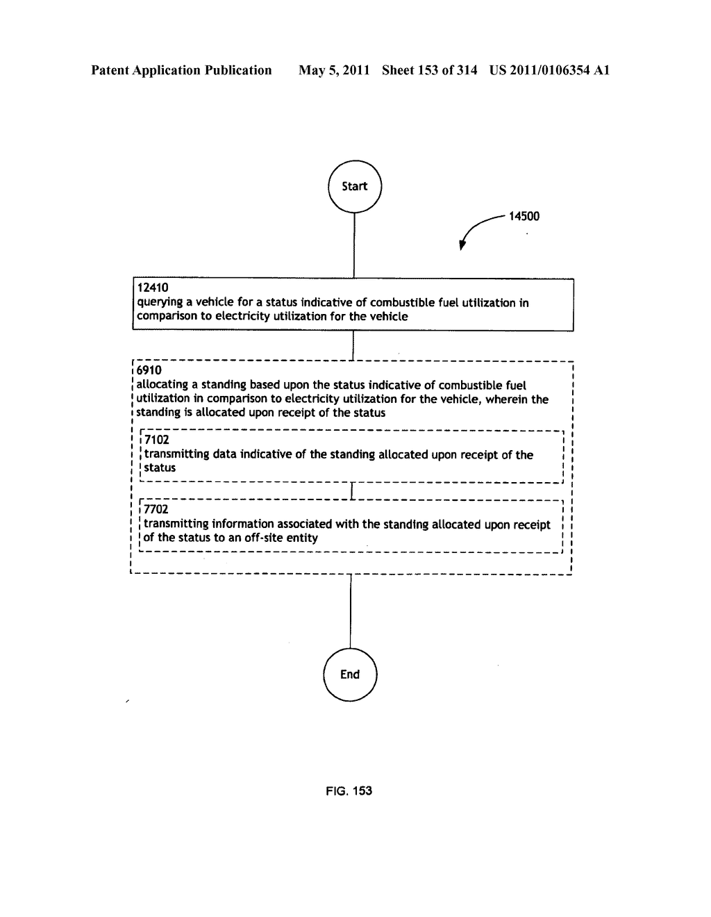 Awarding standings to a vehicle based upon one or more fuel utilization characteristics - diagram, schematic, and image 154