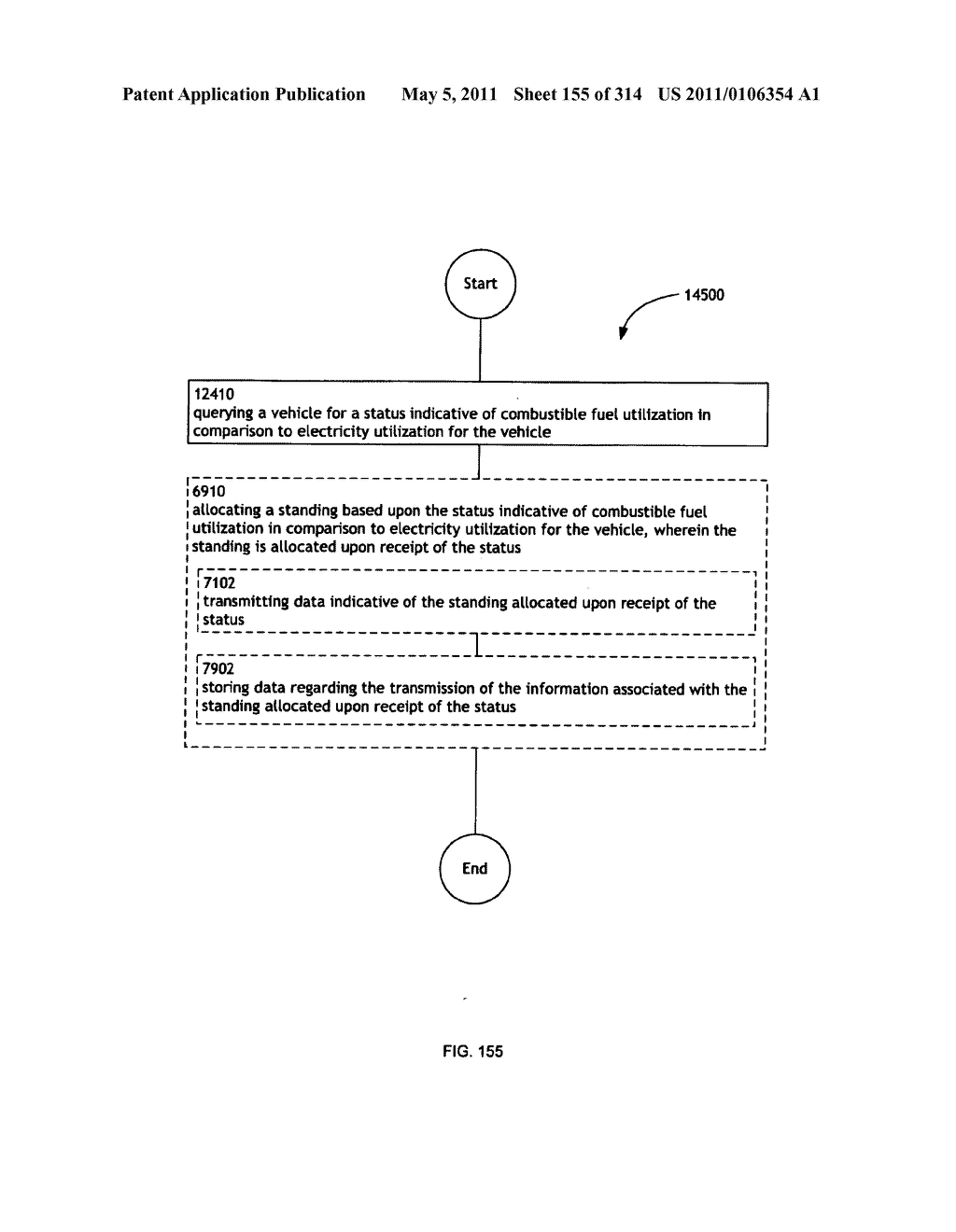 Awarding standings to a vehicle based upon one or more fuel utilization characteristics - diagram, schematic, and image 156