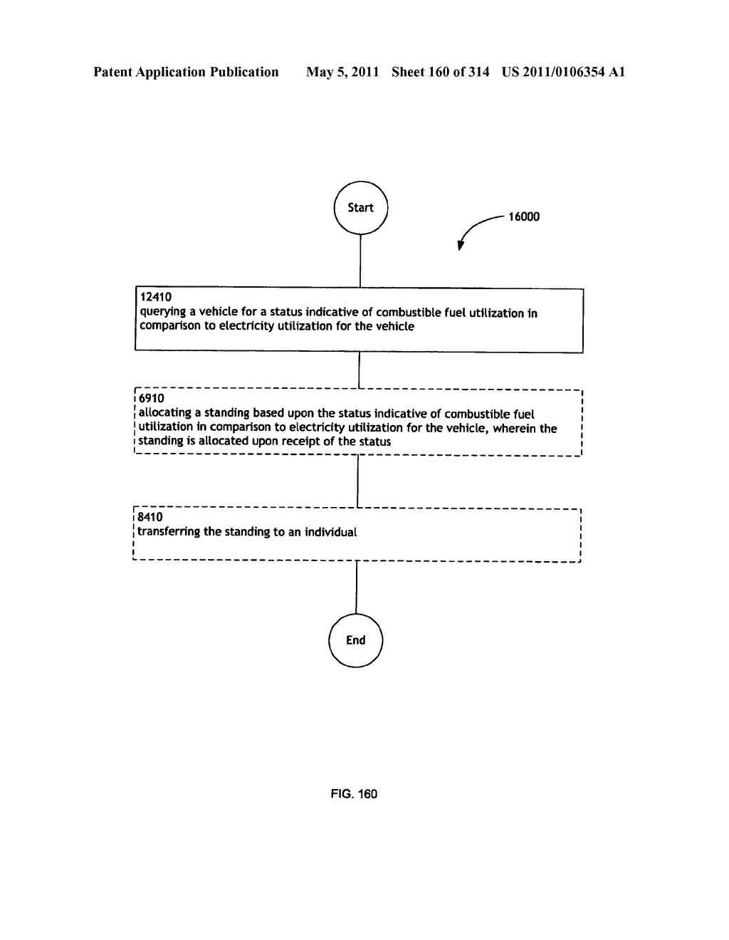 Awarding standings to a vehicle based upon one or more fuel utilization characteristics - diagram, schematic, and image 161