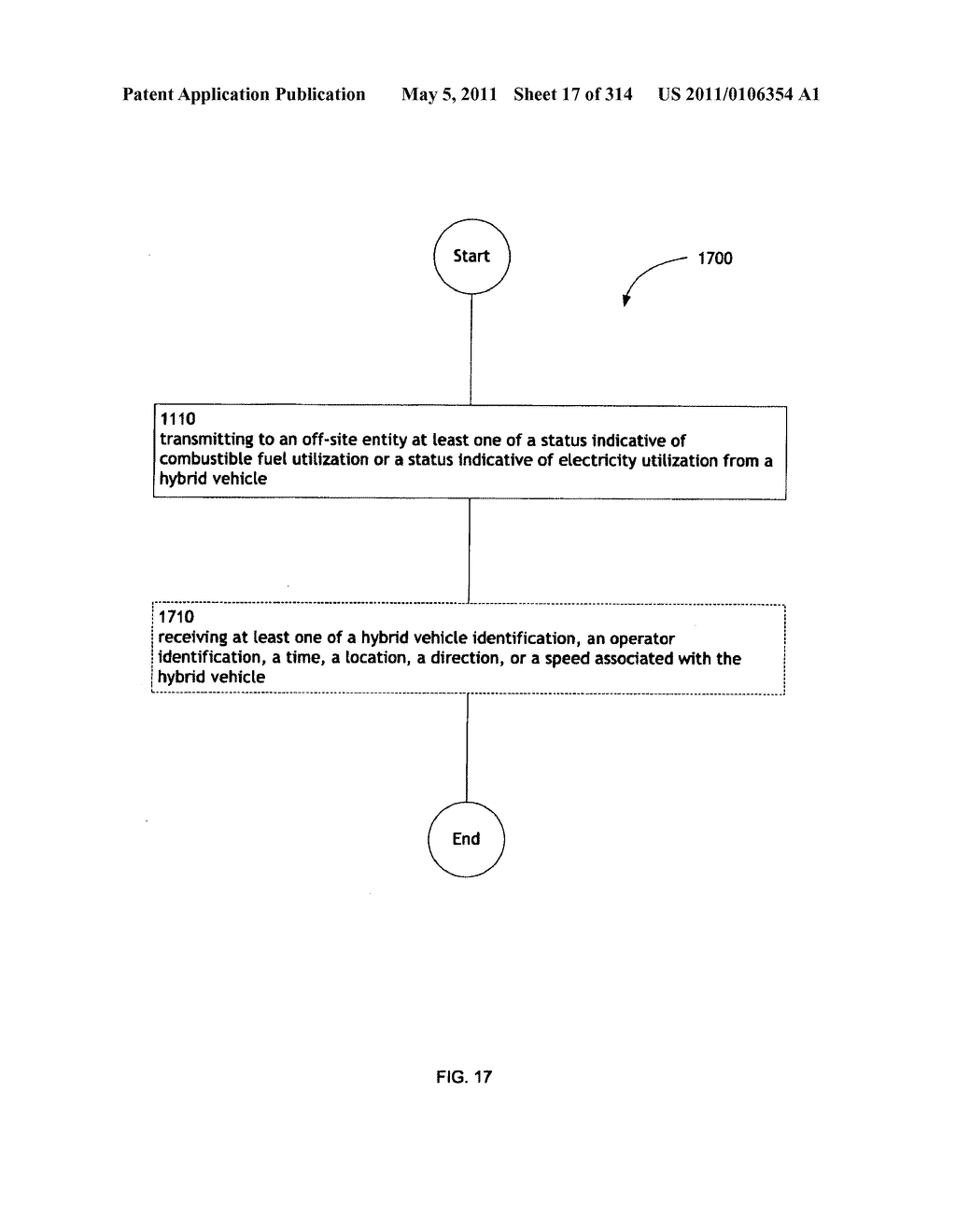 Awarding standings to a vehicle based upon one or more fuel utilization characteristics - diagram, schematic, and image 18