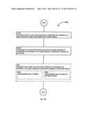 Awarding standings to a vehicle based upon one or more fuel utilization characteristics diagram and image