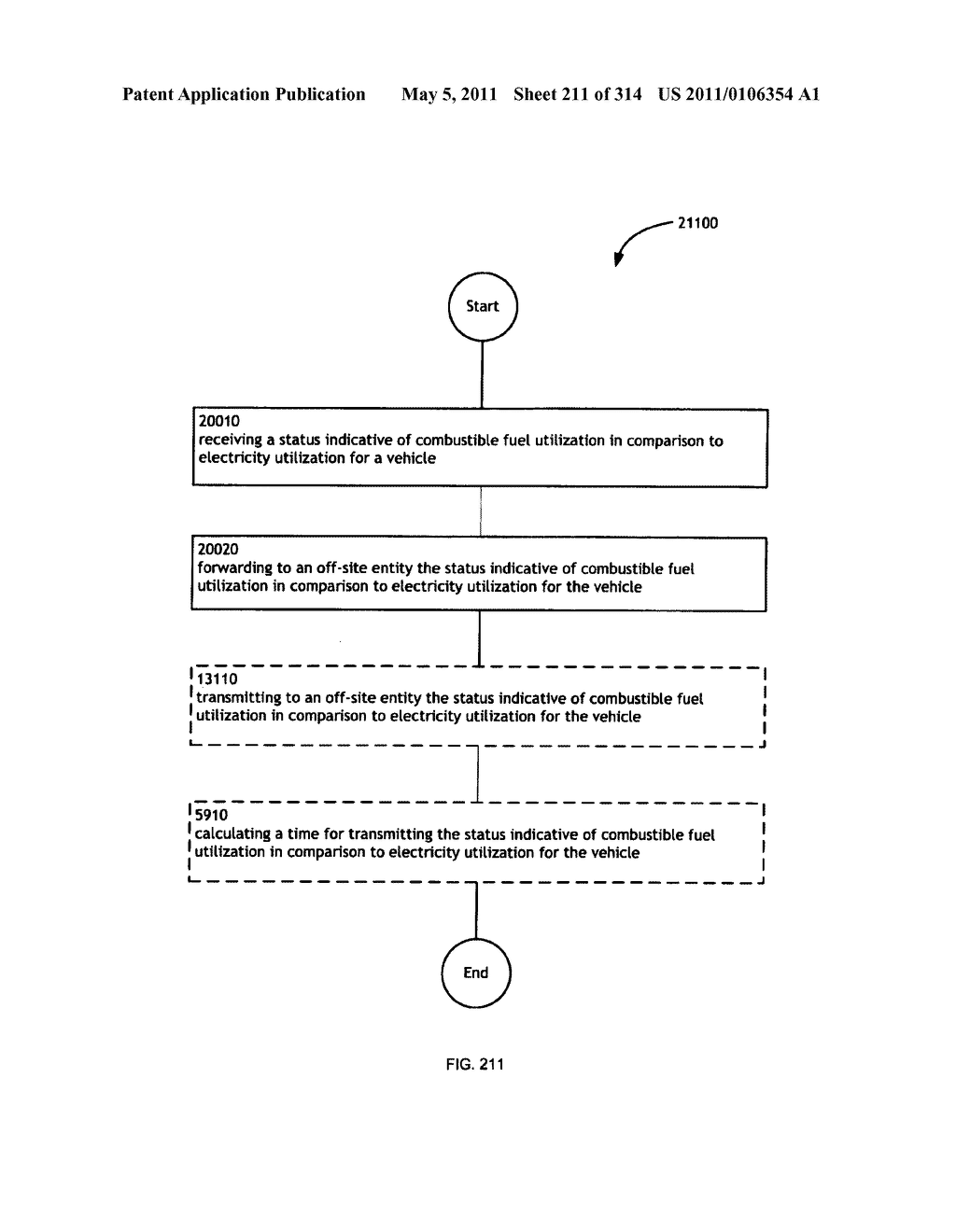 Awarding standings to a vehicle based upon one or more fuel utilization characteristics - diagram, schematic, and image 212