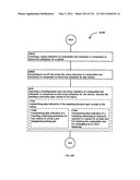 Awarding standings to a vehicle based upon one or more fuel utilization characteristics diagram and image