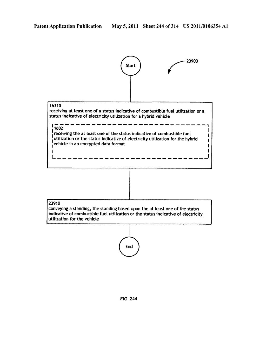 Awarding standings to a vehicle based upon one or more fuel utilization characteristics - diagram, schematic, and image 245