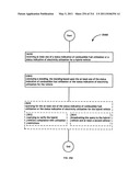 Awarding standings to a vehicle based upon one or more fuel utilization characteristics diagram and image