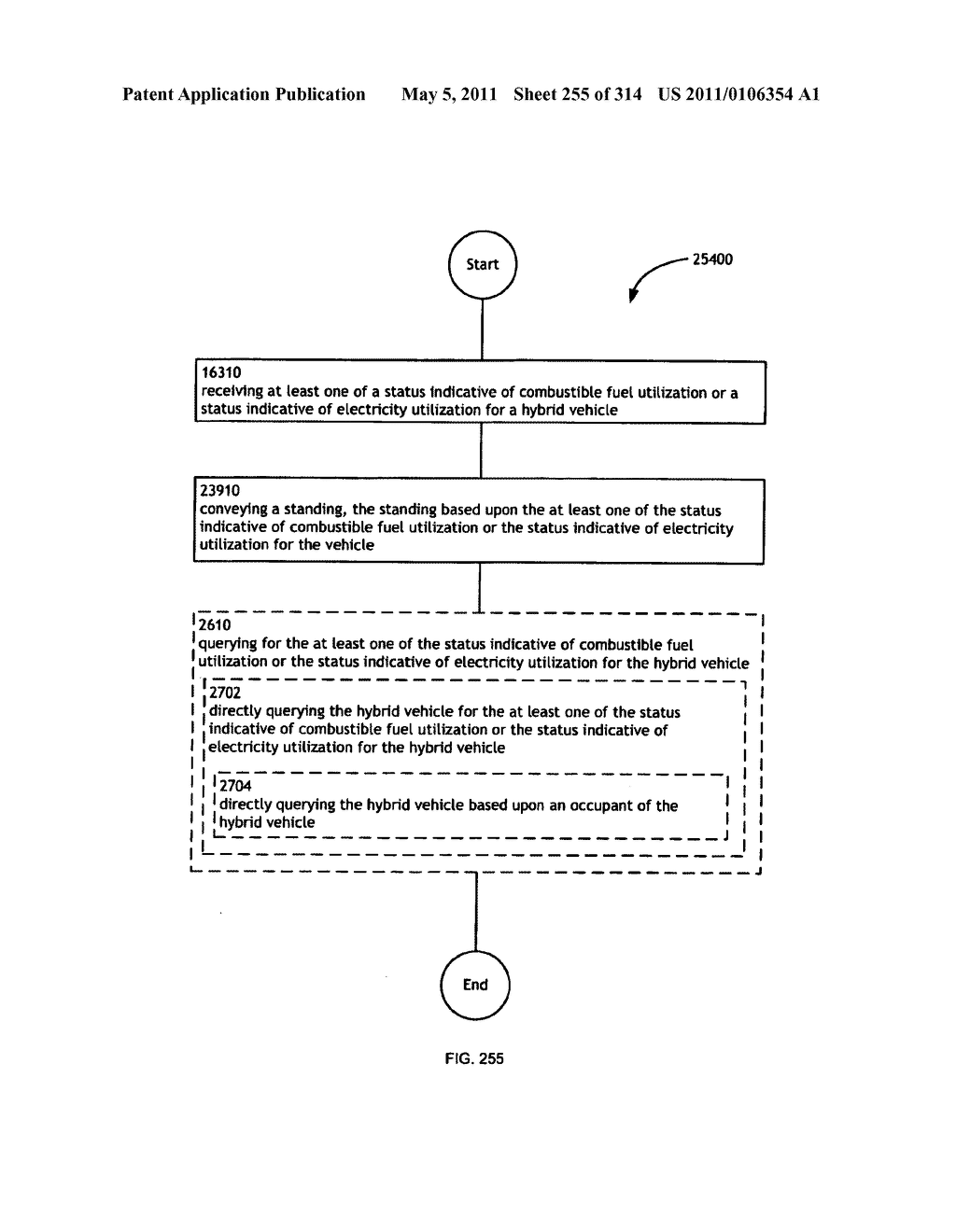 Awarding standings to a vehicle based upon one or more fuel utilization characteristics - diagram, schematic, and image 256