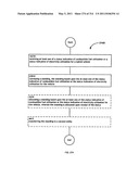 Awarding standings to a vehicle based upon one or more fuel utilization characteristics diagram and image