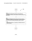 Awarding standings to a vehicle based upon one or more fuel utilization characteristics diagram and image