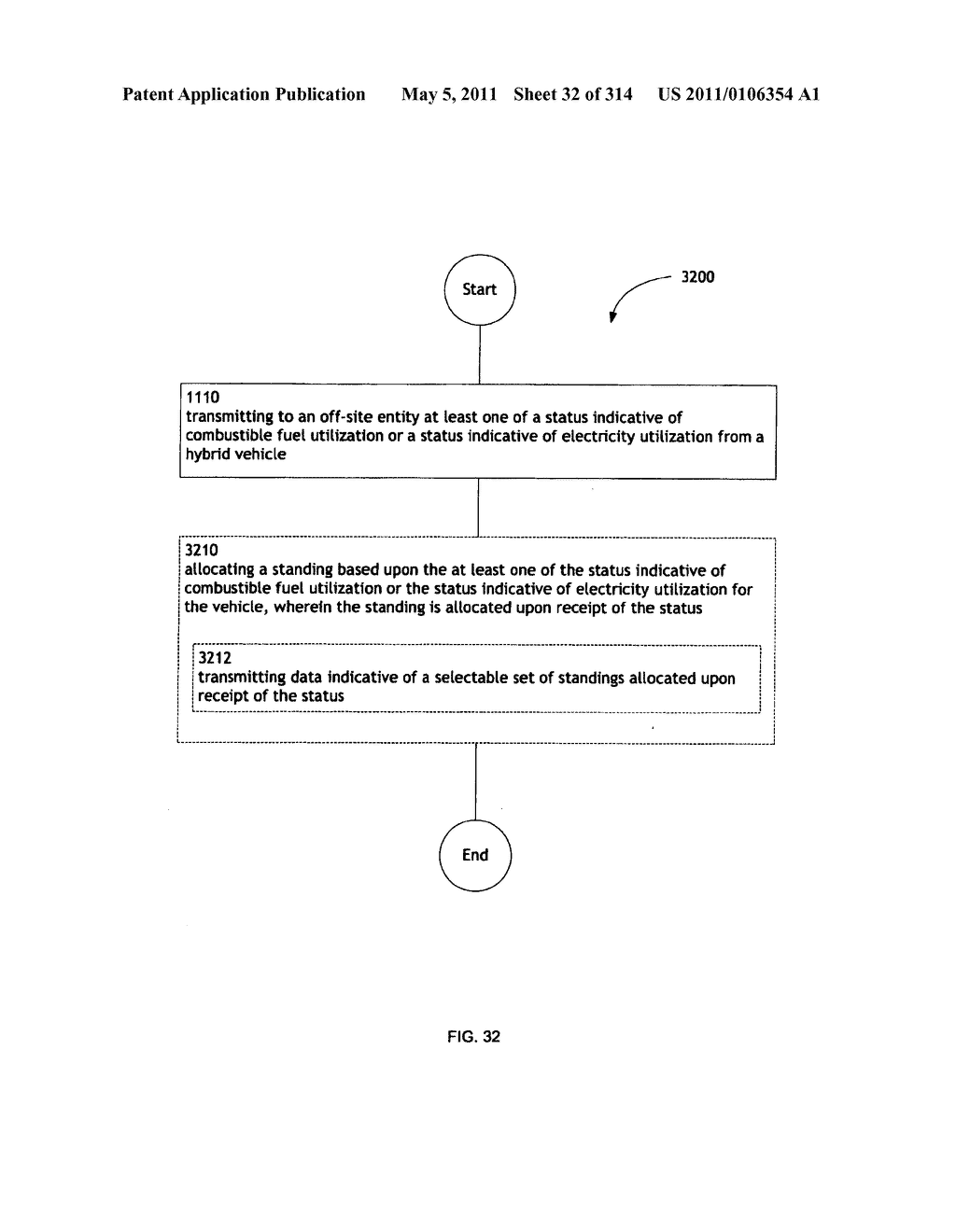 Awarding standings to a vehicle based upon one or more fuel utilization characteristics - diagram, schematic, and image 33