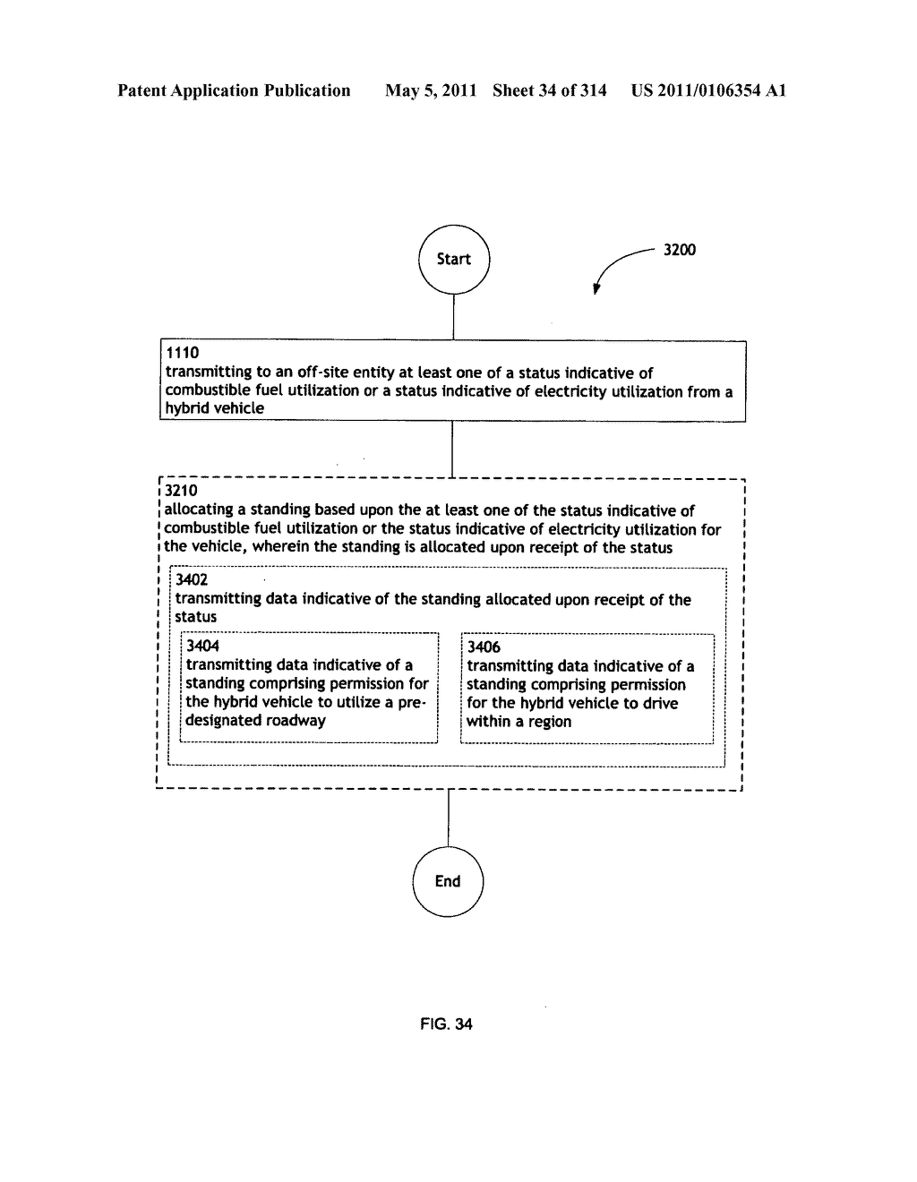 Awarding standings to a vehicle based upon one or more fuel utilization characteristics - diagram, schematic, and image 35