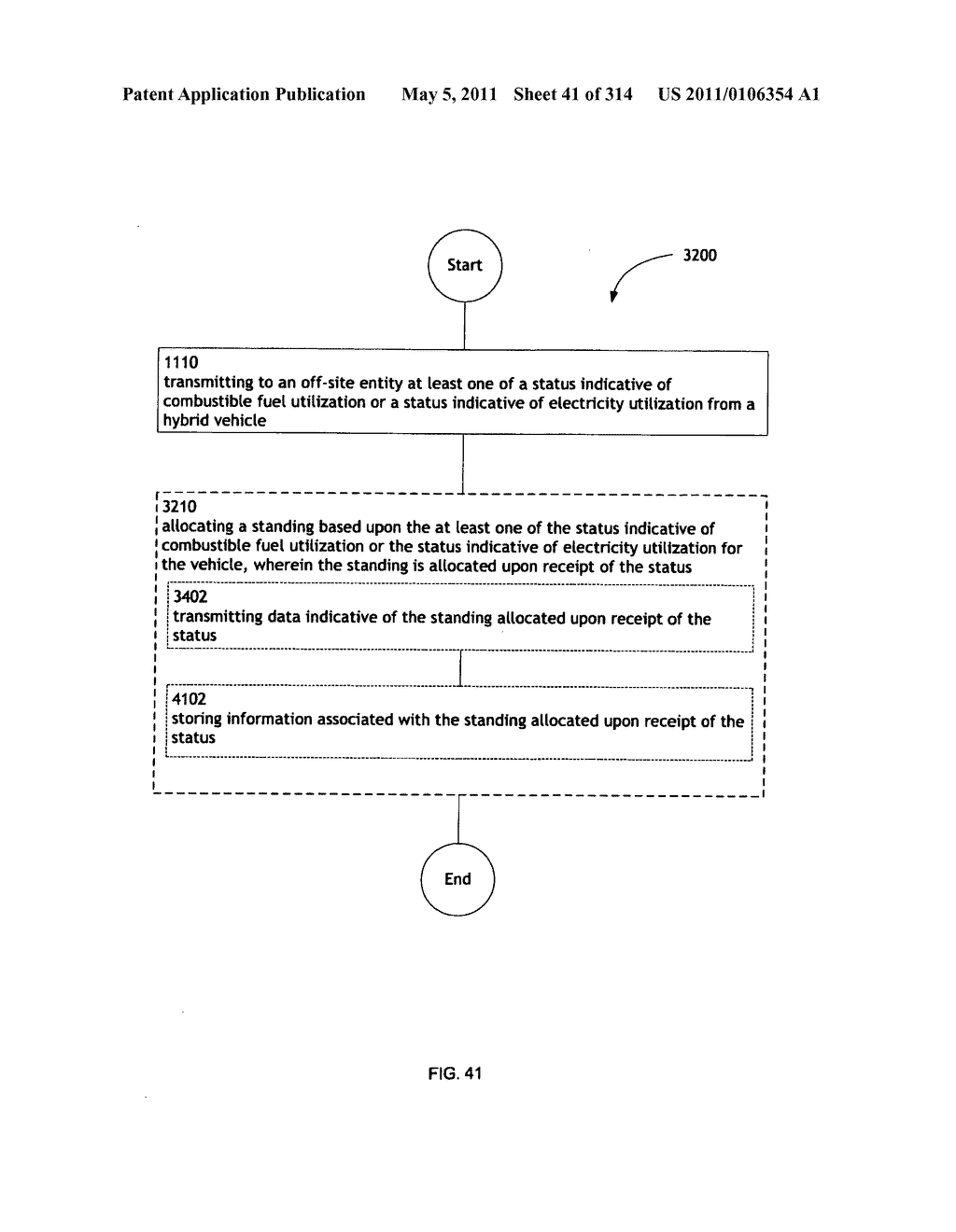 Awarding standings to a vehicle based upon one or more fuel utilization characteristics - diagram, schematic, and image 42